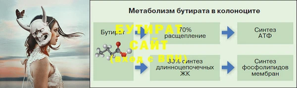 скорость mdpv Верея